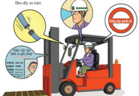 QUY CHUẨN QUỐC GIA VỀ AN TOÀN LAO ĐỘNG ĐỐI VỚI XE NÂNG HÀNG